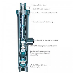 Tuyère escamotable série 1800