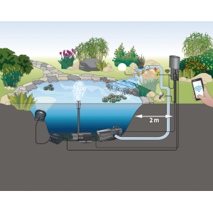 InScenio FM-Master EGC CLOUD